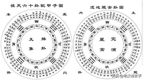 祿馬貴人感情|18 六十甲子籤 第十八籤